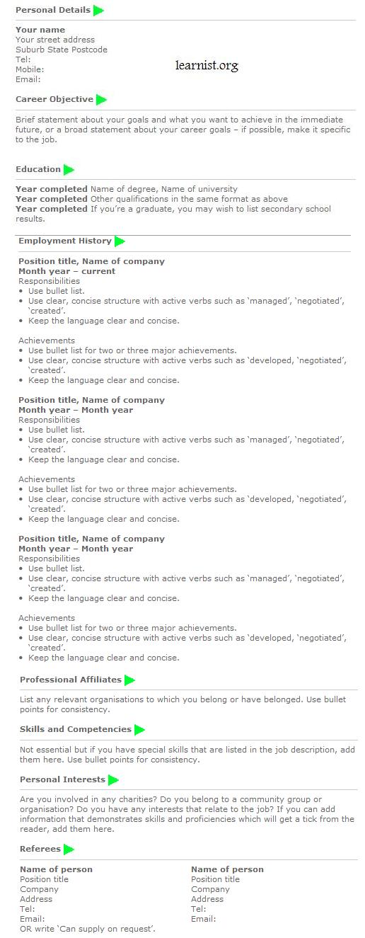 templates and cv examples cv examples free. templates and cv examples