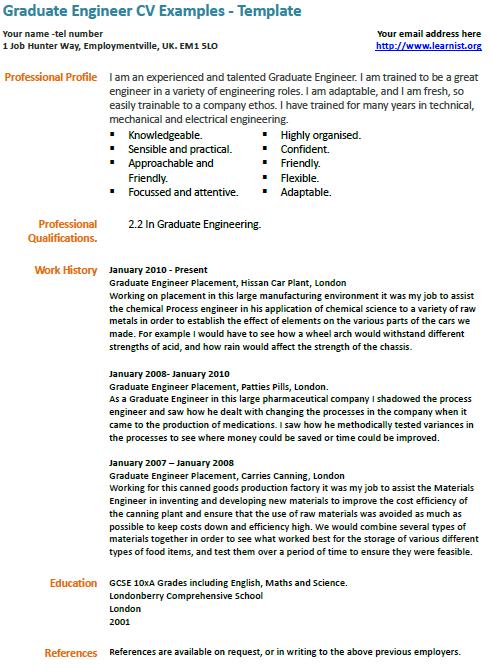 cv template engineering graduate how to write a personal